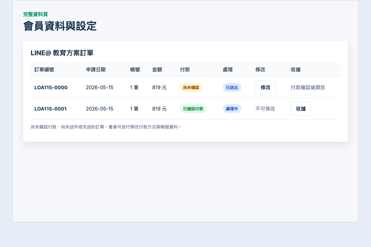 去識別化截圖：會員資料頁 LINE@ 訂單區塊
